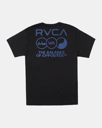 RVCA - TRI BALANCE SS (AVYZT01336) - BLK